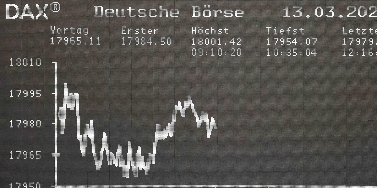 3.018 DAX-Varianten – wer braucht das eigentlich?