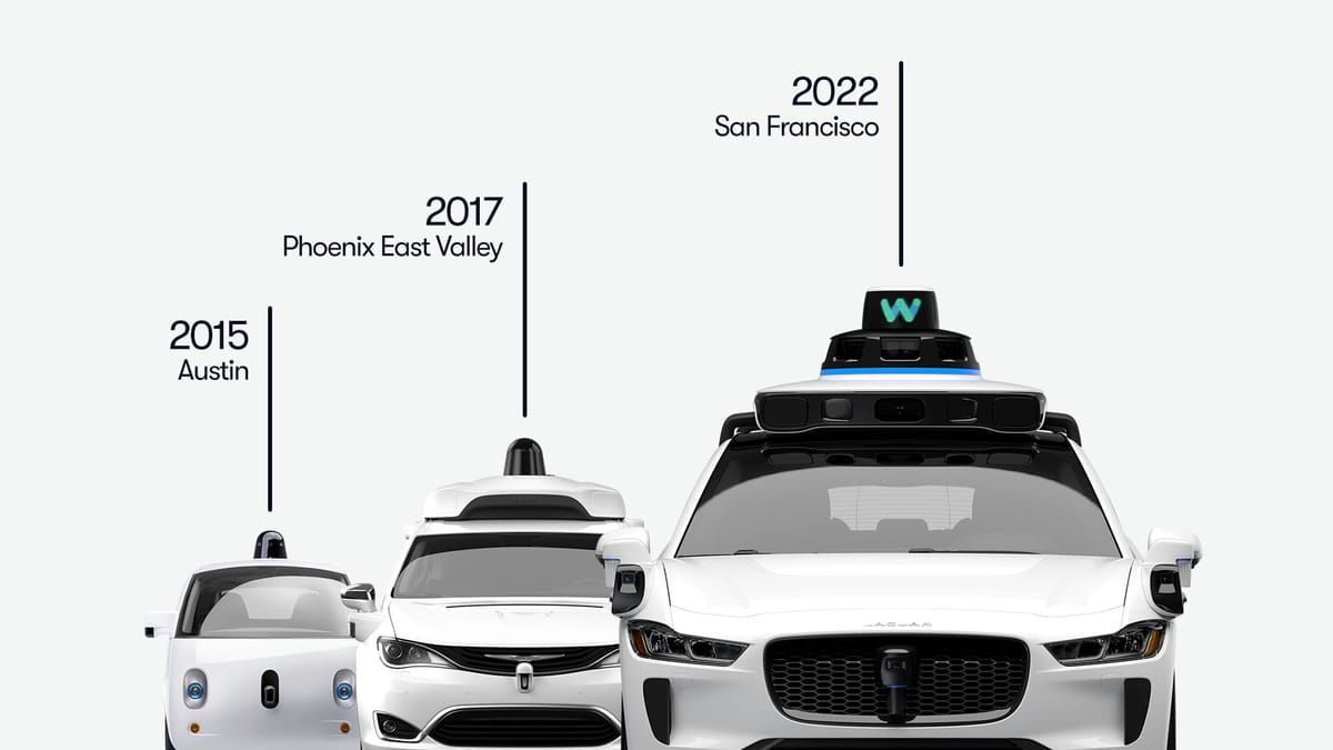 Alphabet gegen Tesla – Der Kampf um das Robotaxi-Monopol beginnt