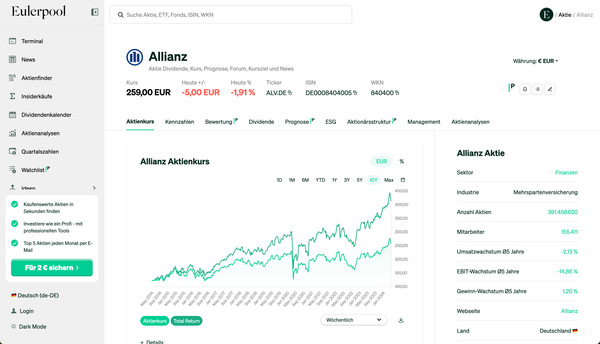 FactSet Alternative: Eulerpool Research Systems überzeugt als Datenanbieter