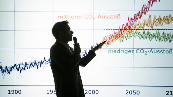 Der CO₂-Konflikt und die EU-Regeln