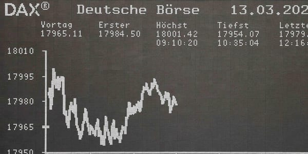 3.018 DAX-Varianten – wer braucht das eigentlich?
