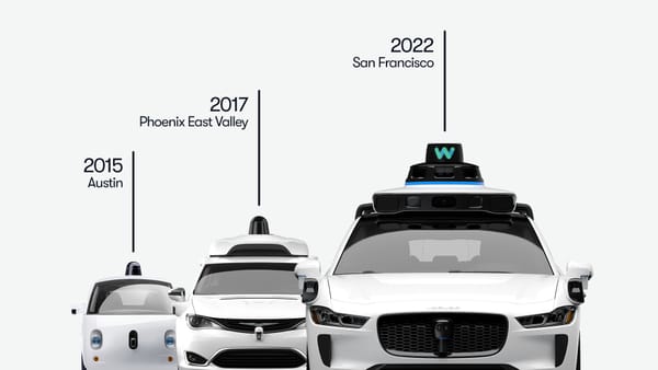 Alphabet gegen Tesla – Der Kampf um das Robotaxi-Monopol beginnt