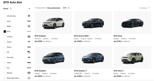BYD drängt über Hintertür auf den deutschen Markt