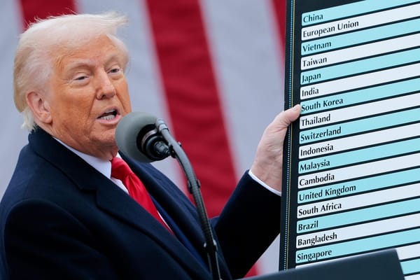Trump, Zölle und der Preis der Unberechenbarkeit