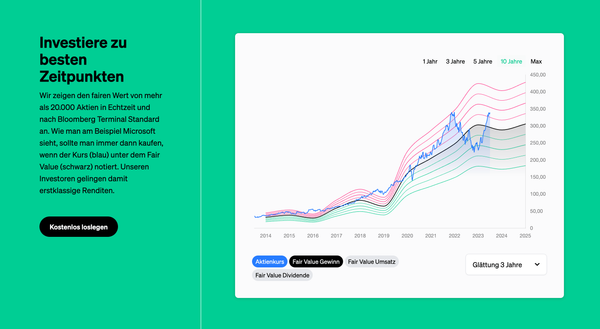 Warum dein Anlageerfolg nicht von Glück, sondern von Datentiefe abhängt